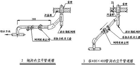 采暖管道安装的工艺以及流程-中国联塑官网