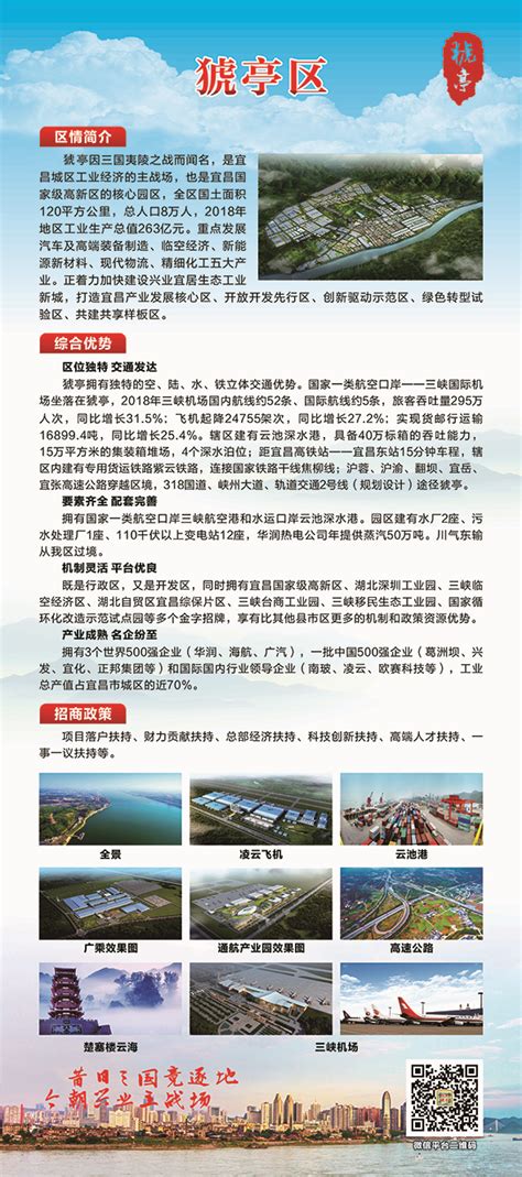 猇亭：实施五大行动 打造长江大保护典范城市先导区 - 湖北日报新闻客户端
