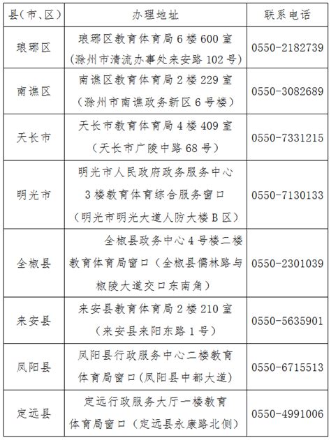 关于体育类校外培训机构审批工作的公告_滁州市教育体育局