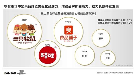 2019年中国坚果行业研究报告