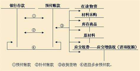 灵活对冲，追求超额也择时 - 知乎