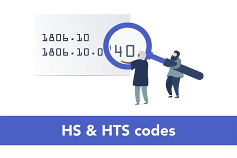 什么是 HS 编码：详细解释指南 - 知乎