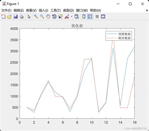 hfai datasets | 运转数据入萤火训练的不二法门