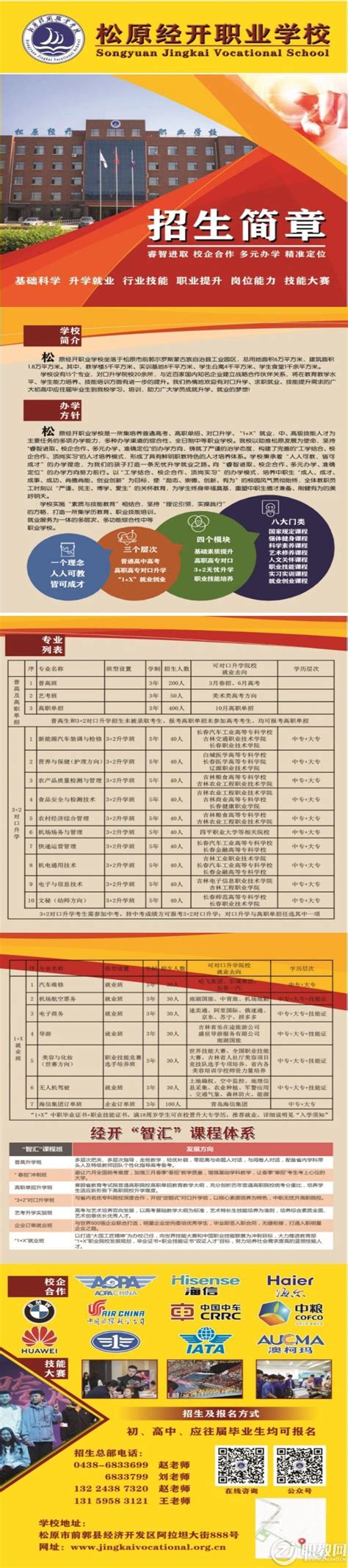 2022松原市前郭县事业单位报名入口官网 - 公务员考试网
