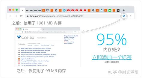 Chrome浏览器标签管理插件–OneTab - 知乎