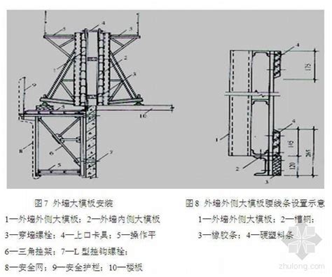 天津某公司大模板安装与拆除施工工艺-主体结构-筑龙建筑施工论坛
