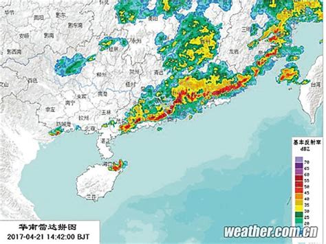 雷达拼图滚动播放图片