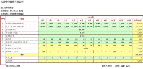 简约财务结算单模板_财务会计Excel模板下载-蓝山办公