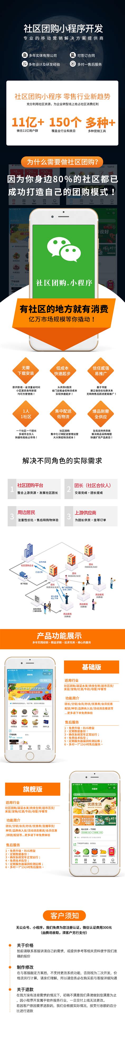 2021年中国网络购物行业市场回顾及2022年发展前景预测分析_财富号_东方财富网