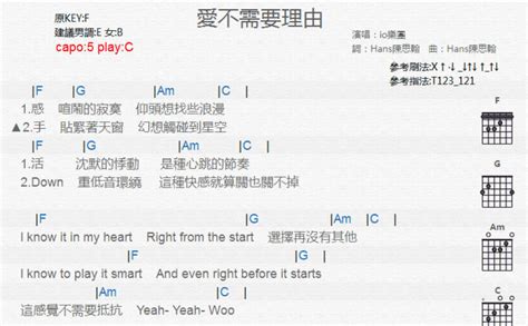 爱不需要理由吉他谱 - IO乐团 - C调吉他弹唱谱 - 和弦谱 - 琴谱网