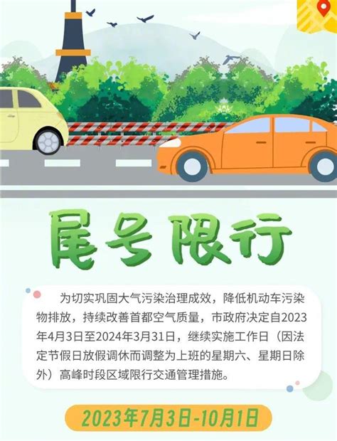 北京新一轮尾号限行将在7月3日起实施-爱卡汽车移动版