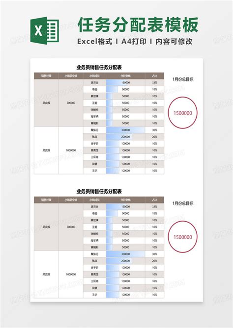 销售员单月任务完成情况分析精美图表Excel模板_销售员单月任务完成情况分析精美图表Excel模板下载_市场营销 > 业绩分析-脚步网