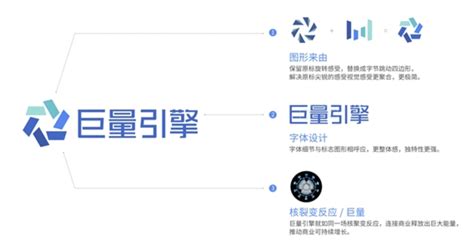 北京巨量引擎网络技术有限公司 - 企查查