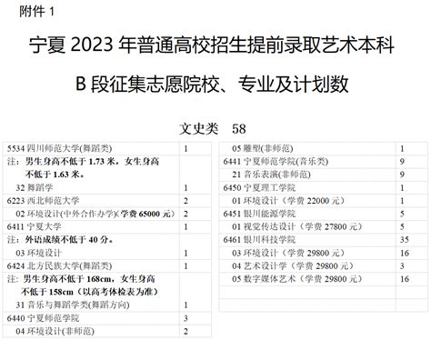 考评同步进行，2023浙江高考音乐类统考14日启动