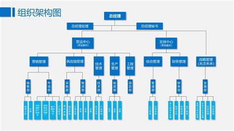 百度AI体系组织架构升级，三大部门整合为“百度人工智能体系”_手机新浪网