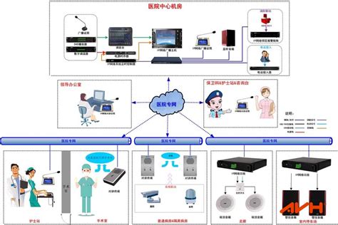 浙江省眼科医院互联网医院开出首张电子处方单的背后 | HIT专家网