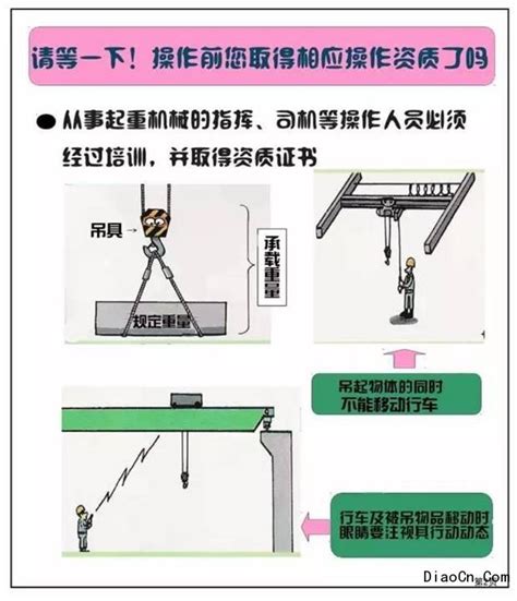 高处悬吊作业安全要求挂图|安全挂图|安全标语 标语114 - www.BiaoYu114.CN