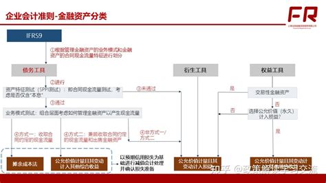 2021广州市发布关于保障性住房工作指导通知（附通知原文）_办事百科