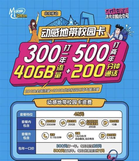 北京移动校园卡，每月20.8元/月，40G流量【申请攻略】 - 知乎