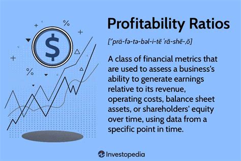 Profitability Ratios: What They Are, Common Types, and How Businesses ...