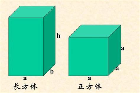 正方形的体积公式-正方形的体积公式,正方形,体积,公式 - 早旭阅读