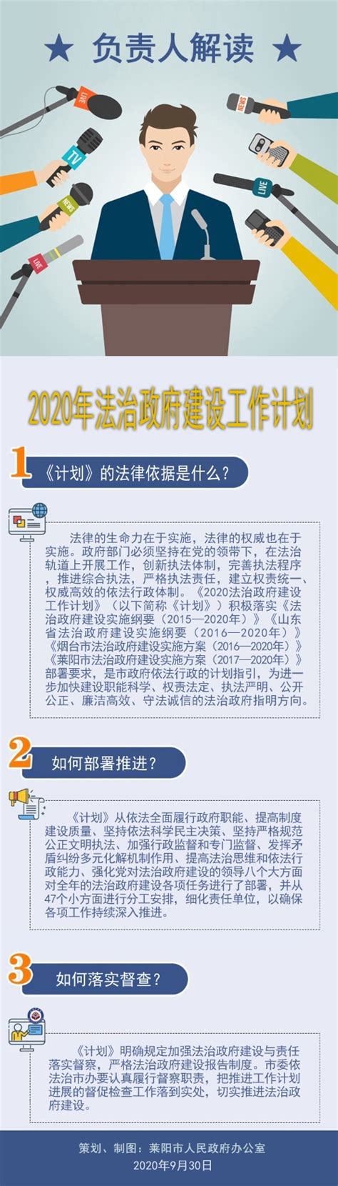 莱阳市政府门户网站 政策图解 【一图读懂】《2020年法治政府建设工作计划》