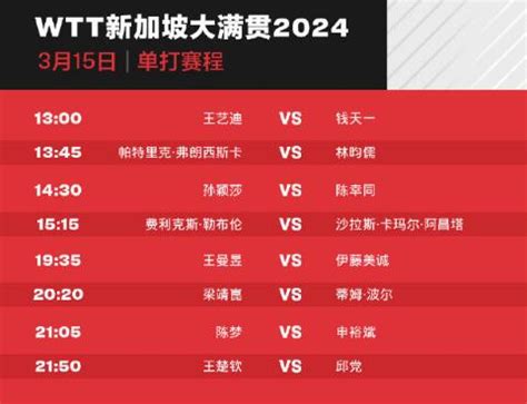 WTT新加坡大满贯2024男单男单1/4决赛赛程直播时间表 8强对阵名单-闽南网