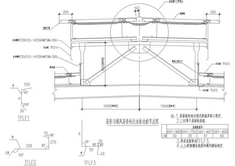 高层房屋屋脊节点详细设计CAD图纸（11张）_节点详图_土木网
