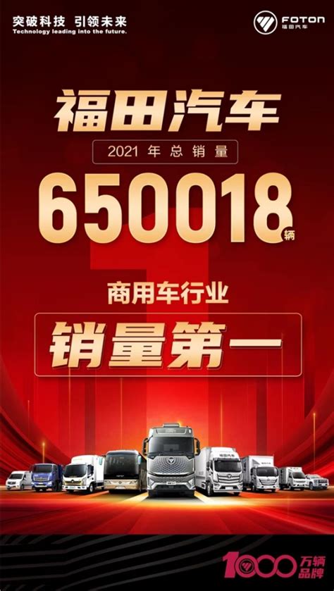 福田汽车2021年销量战绩优异：65万辆勇夺商用车第一 - 企业 - 中国产业经济信息网