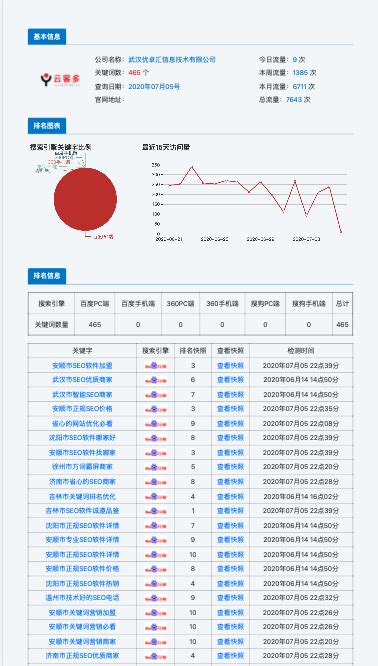上海丙赟信息科技有限责任公司