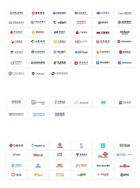 全球前100名纯数字银行排名——盈利无捷径 - MODX Revolution