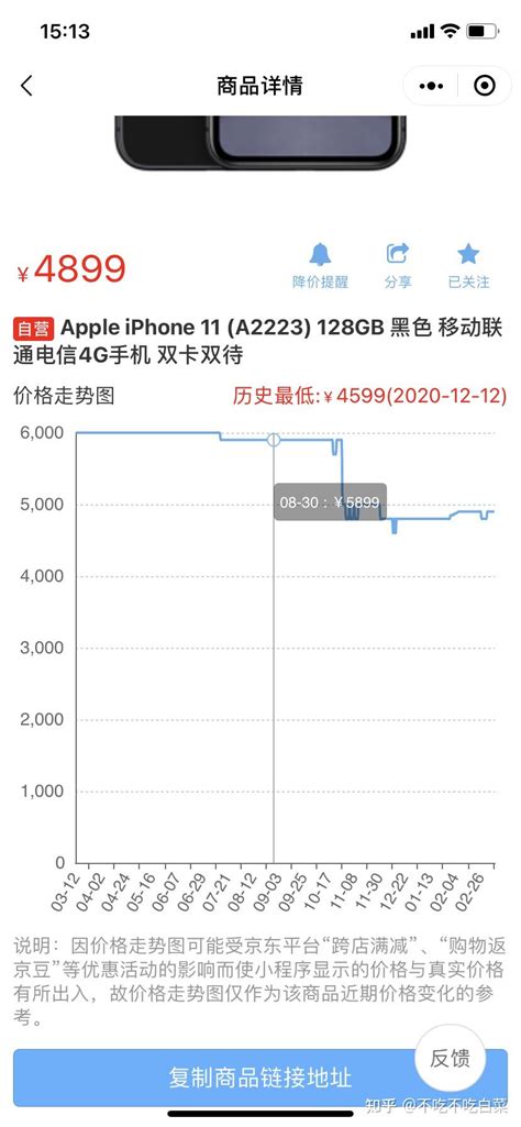 怎么查看京东商品历史价格趋势？ - 知乎