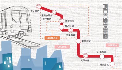 设站9座，斜穿CBD 北京地铁28号线来了！ _新闻推荐_北京商报_财经传媒集团