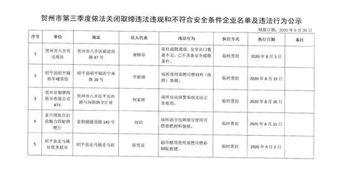 藤县法院发布2021年第六批失信被执行人名单_义务