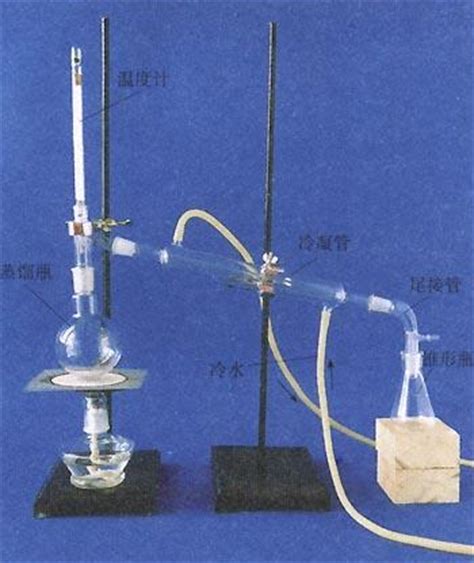 蒸馏的基本实验仪器,技术帮助