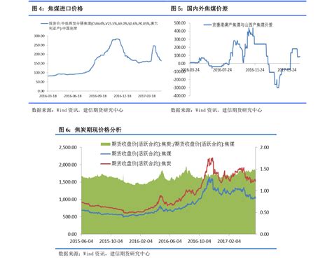 金健米业股票（金健米业股票股吧同花顺圈子）-慧博投研资讯