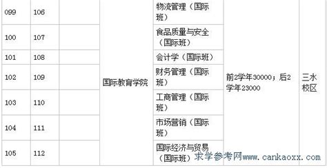 广州机场高速“十佳收费员”评选-微信投票制作-51微投票