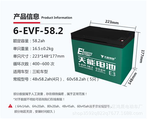 充电器48v12a和48v20a有什么区别？60v的充电器能充48v的电瓶车-无敌电动
