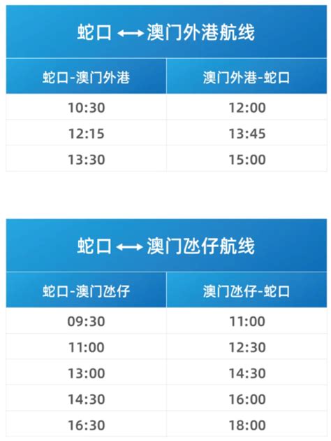 今日起，深圳蛇口至澳门往返航线复航！--深圳市人民政府口岸办公室网站
