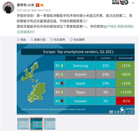 vivo近期市场表现强劲 首次摘得中国智能手机市场份额第一 -- 飞象网
