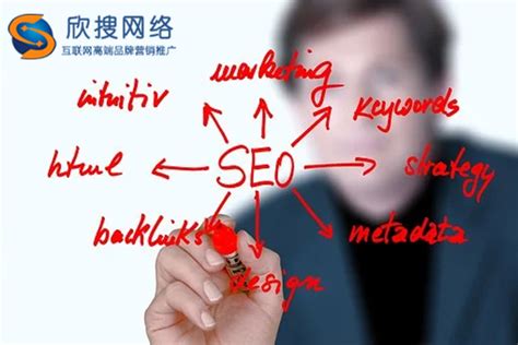 seo网站推广与优化方案（seo排名优化）-8848SEO