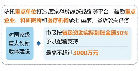 西安-咸阳一体化发展向纵深推进 进入新阶段凤凰网陕西_凤凰网