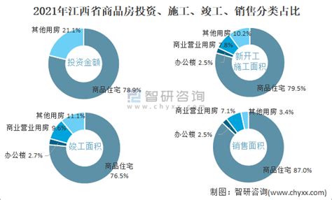 2020年中国泵行业分类、产量、企业盈利情况及竞争格局分析「图」_财富号_东方财富网