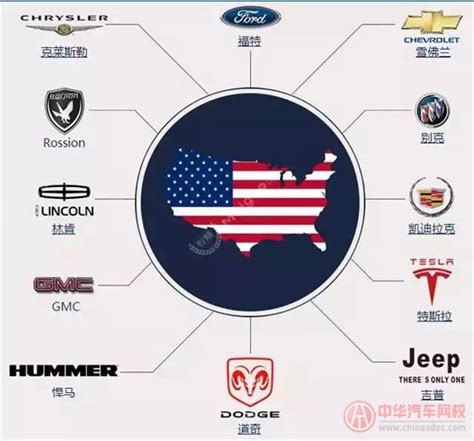 美国汽车品牌大全，美系车最值得买的品牌是？_汽车资讯|汽车新闻|汽车行业动态-中华汽车网校