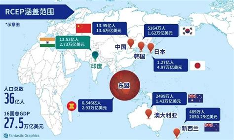 双语新闻：中国成世界第一大贸易国