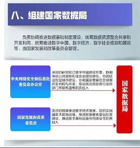 黑龙江省大数据产业发展有限公司交流会