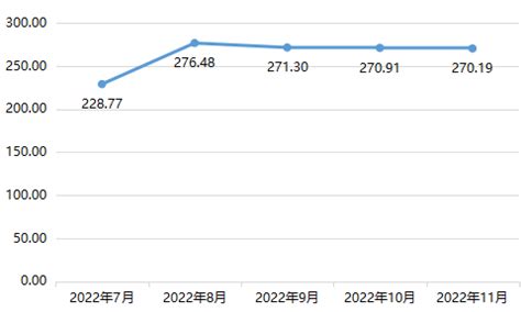 2020年我国红枣产业发展现状及价格走势分析，红枣深加工工艺仍需进一步发展「图」_趋势频道-华经情报网