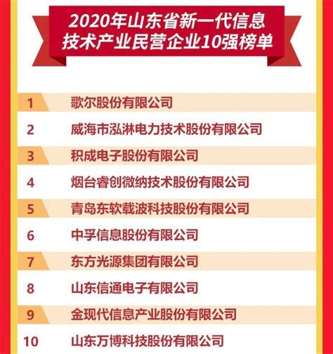 2018中国民营企业500强名单 中国500强企业排行榜（完整榜单）_国内新闻_海峡网