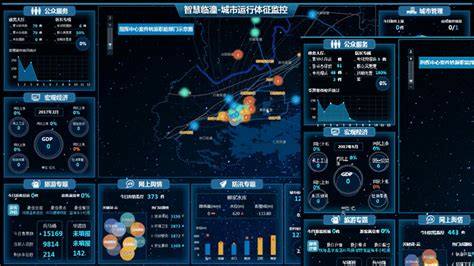 【中国数据生产力大赛】打破多系统数据壁垒，信息展现进入新天地-我的帆软
