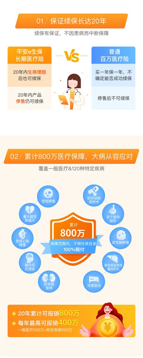中国平安车险网上投保官网_华夏智能网